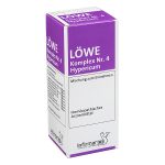 LÖWE KOMPLEX Nr. 4 Hypericum 100 ml