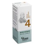 Nr. 4 Kalium chloratum D6 - 100 CPS