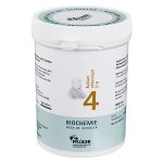 Nr. 4 Kalium chloratum D6 – 1000 CPS