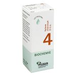 Nr. 4 Kalium chloratum D6 – GOCCE 30 ML