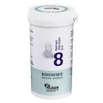 Nr. 8 Natrium chloratum D6 – 400 CPS