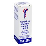 CICHORIUM PLUMBO CULTUM Rh D3 gocce 20 ml