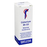 CICHORIUM PLANTA TOTA Rh D3 GOCCE 20 ml