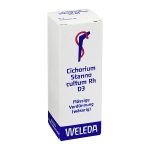 CICHORIUM STANNO CULTUM Rh D3 gocce 20 ml
