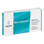 NEURODORON 80 compresse