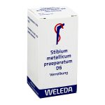 STIBIUM MET. PRAEPARATUM D6 Trituration 20 gr