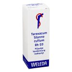 TARAXACUM STANNO CULTUM RH D3 Dilution 20 ml