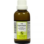 Euphorbium Komplex Numero 142 50 ml
