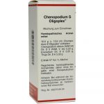Chenopodium S Oligoplex gocce