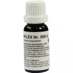Regenaplex Nr. 506 D gocce
