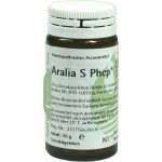 Aralia S Phcp Globuli 20 GR