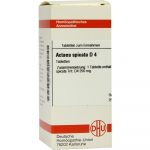 Actaea Spicata D 4 200 compresse