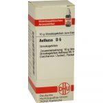Aethusa D 6 Globuli