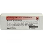 NATRIUM CHLORATUM D30  -  globuli 10g