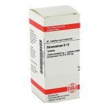 STRAMONIUM D12 80 COMPRESSE