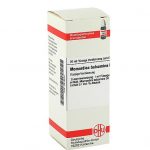 MOMORDICA BALSAMINA D2 DILUIZIONE 20 ML