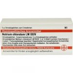 NATRIUM CHLORATUM LM XXIV GLOBULI 5 G
