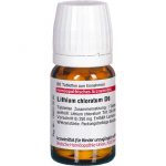 LITHIUM CHLORATUM D6 80 COMPRESSE