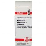 MAGNESIUM CHLORATUM D4 GLOBULI 10 G