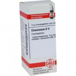 Glonoinum D4 globuli 10 g